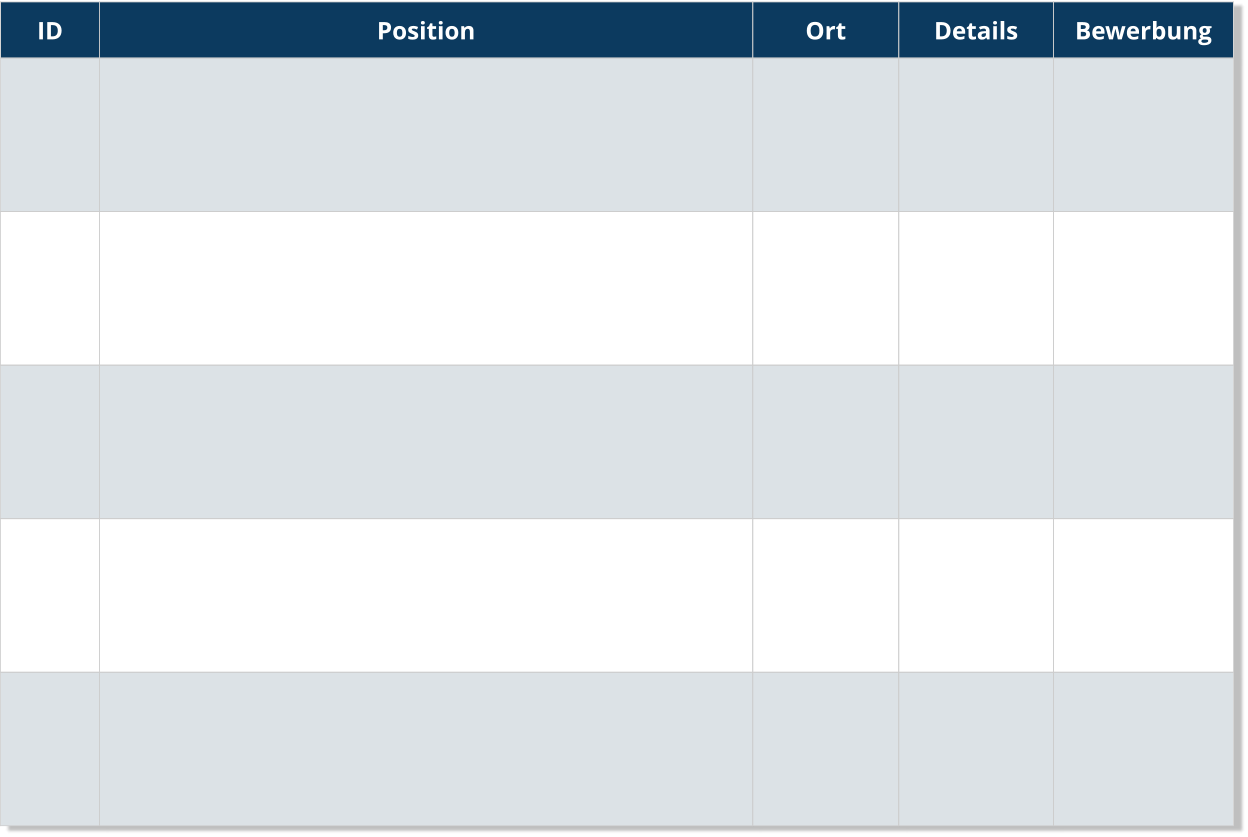 ID Position Ort Details Bewerbung