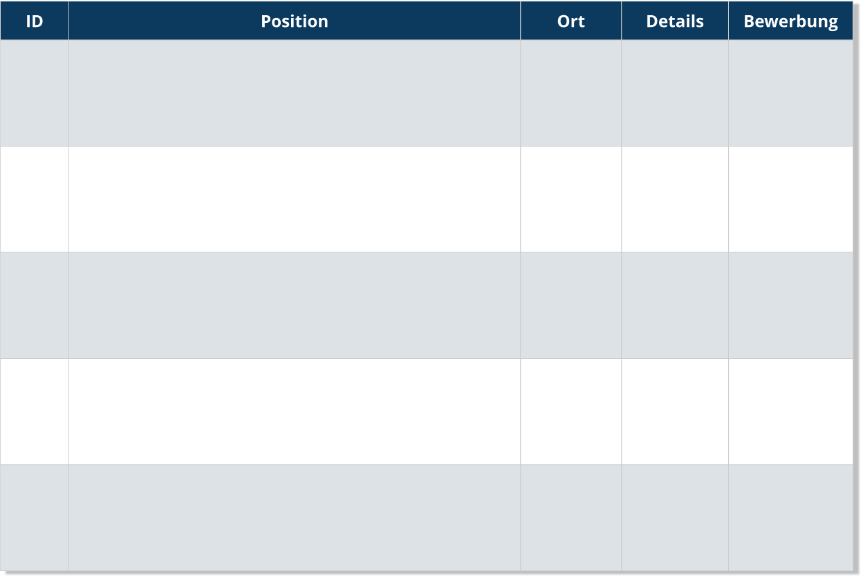ID Position Ort Details Bewerbung