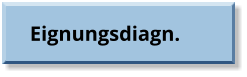 Eignungsdiagn.